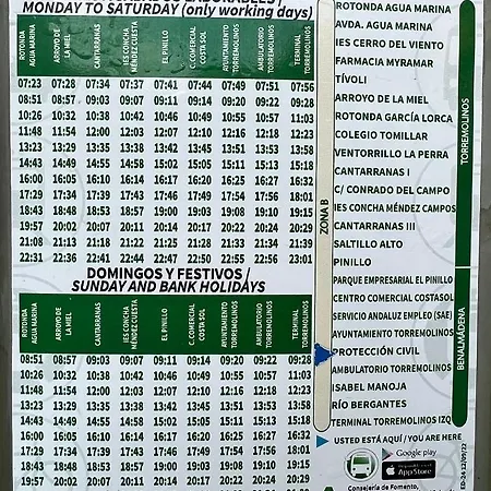 Remedios トレモリノス