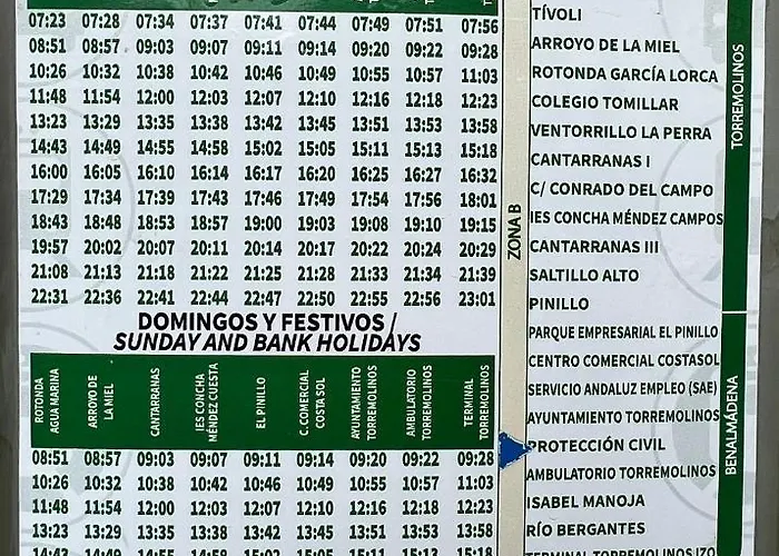 Remedios טורמולינוס